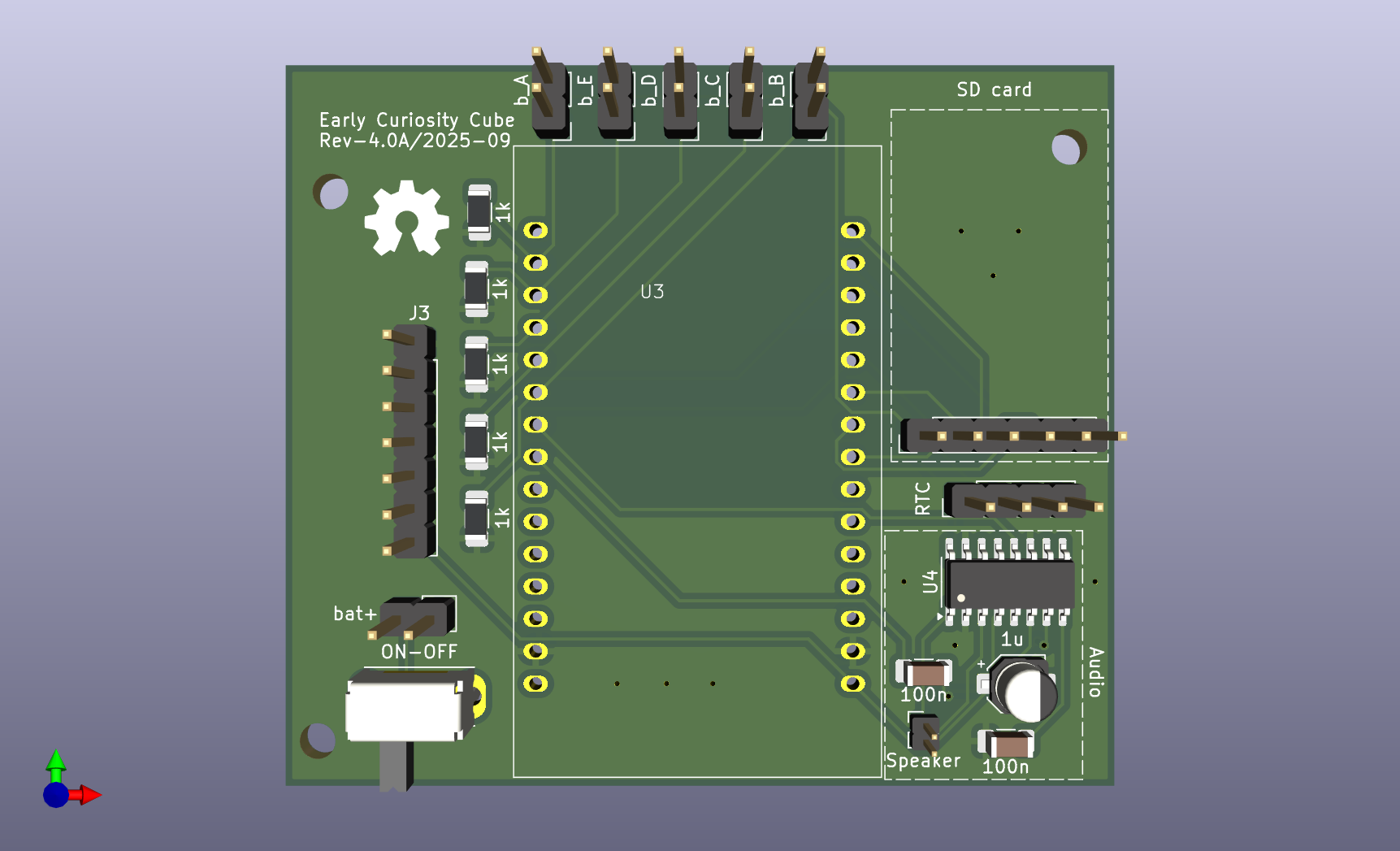Hardware Cube prototype Non-human Primates (WP2)